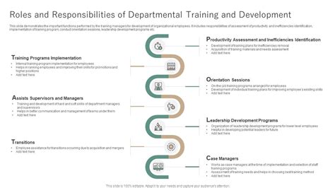 what is departmental|departmental level definition .